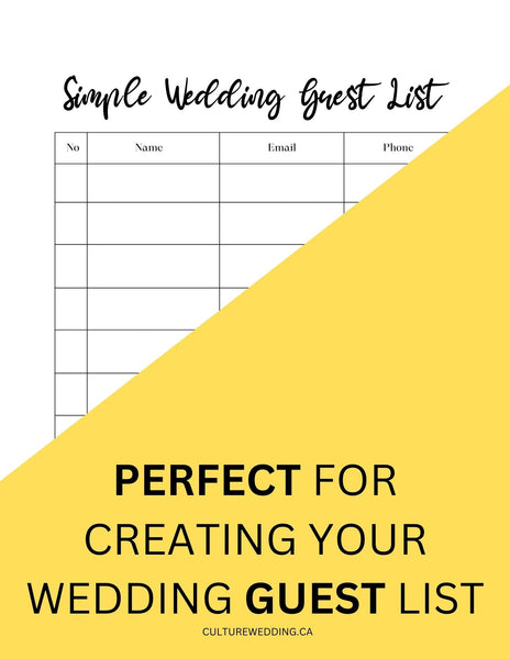 The Ultimate Wedding Guest Checklist