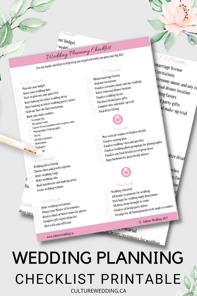FREE Wedding Checklist 12 Month Checklist- The Best Wedding To Do List - Culture Weddings Printable Store